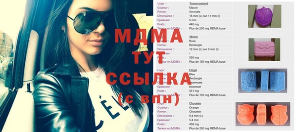 гидропоника Армянск